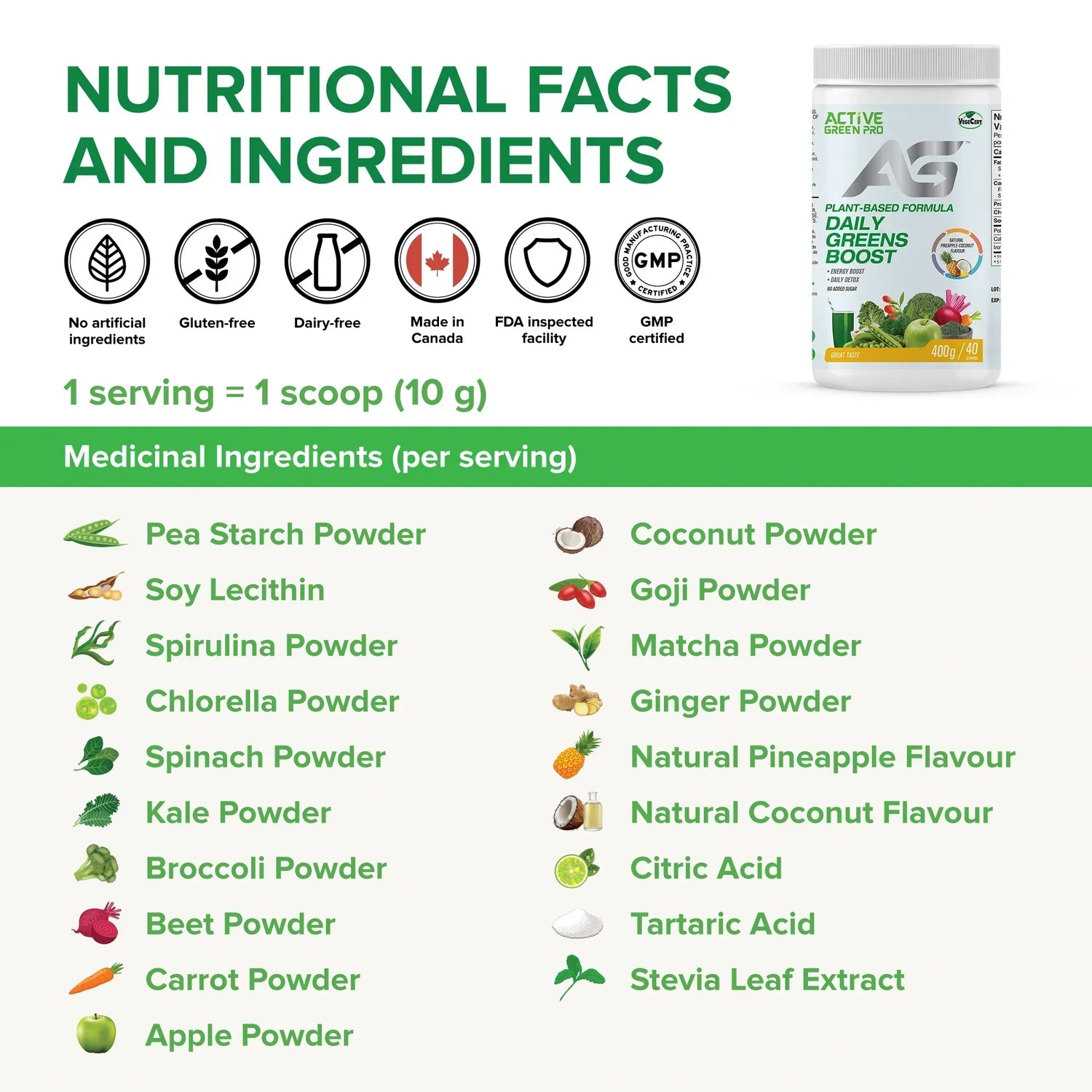 What Are Super Greens Made Of?