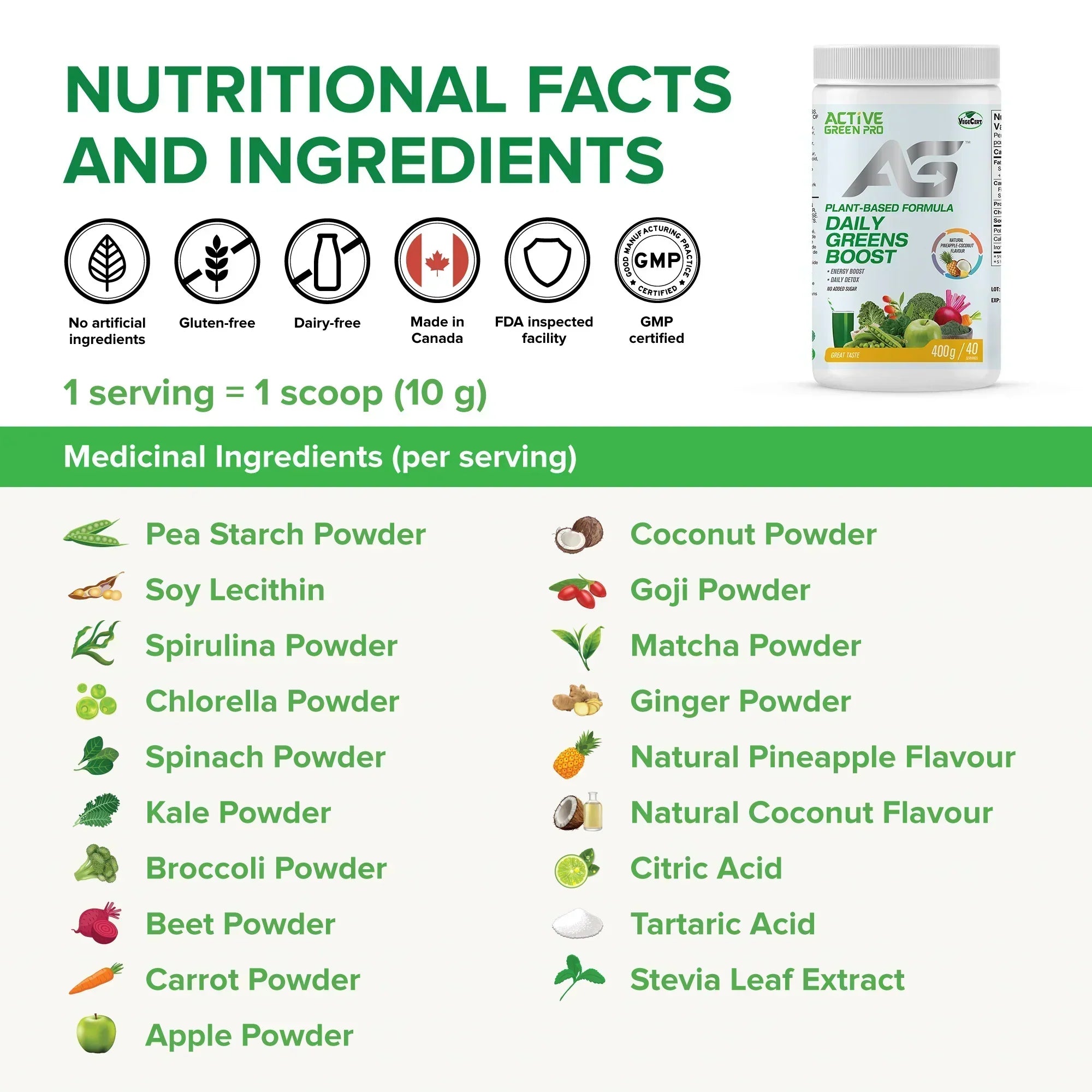 What Are Super Greens Made Of?