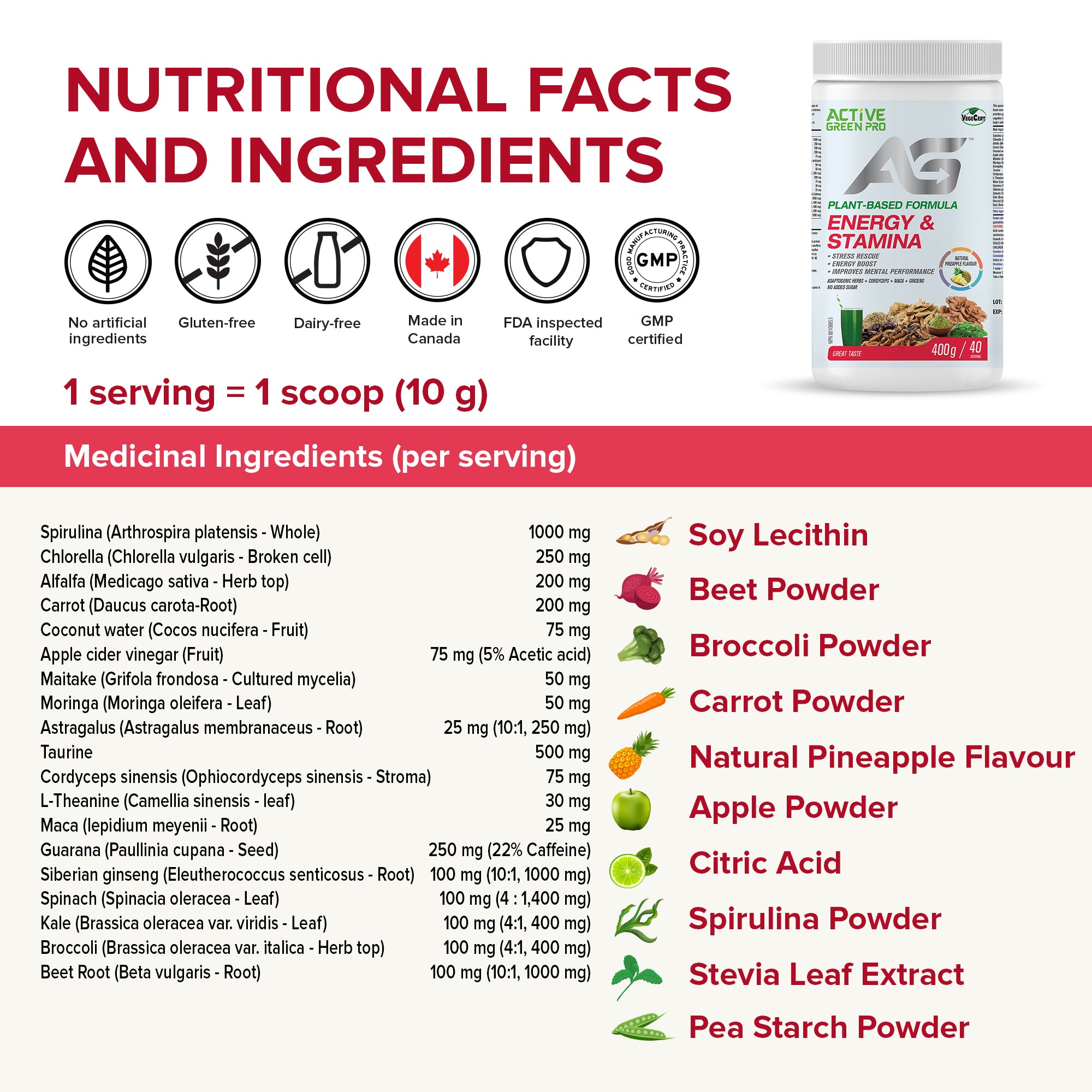 Active Green Pro Energy & Stamina