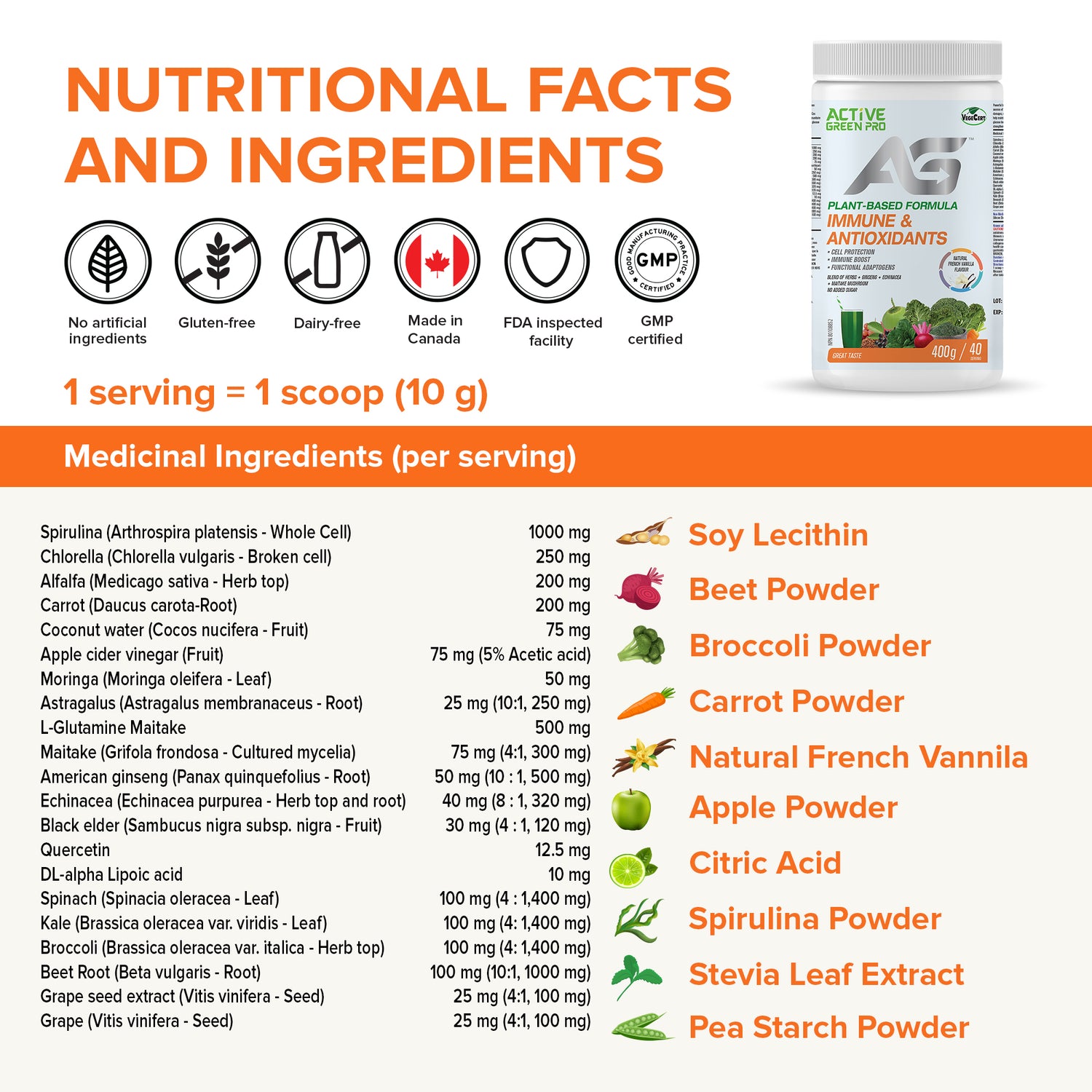 Active Green Pro Immune & Antioxidants