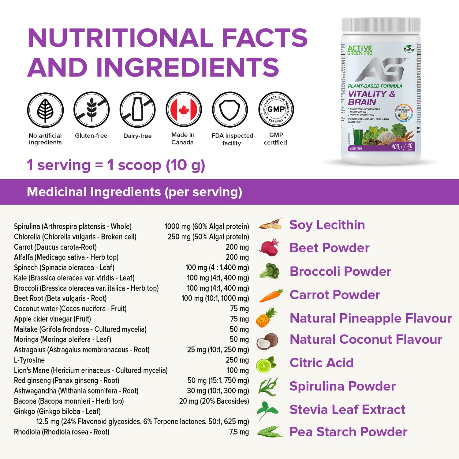 Active Green Pro Vitality & Brain