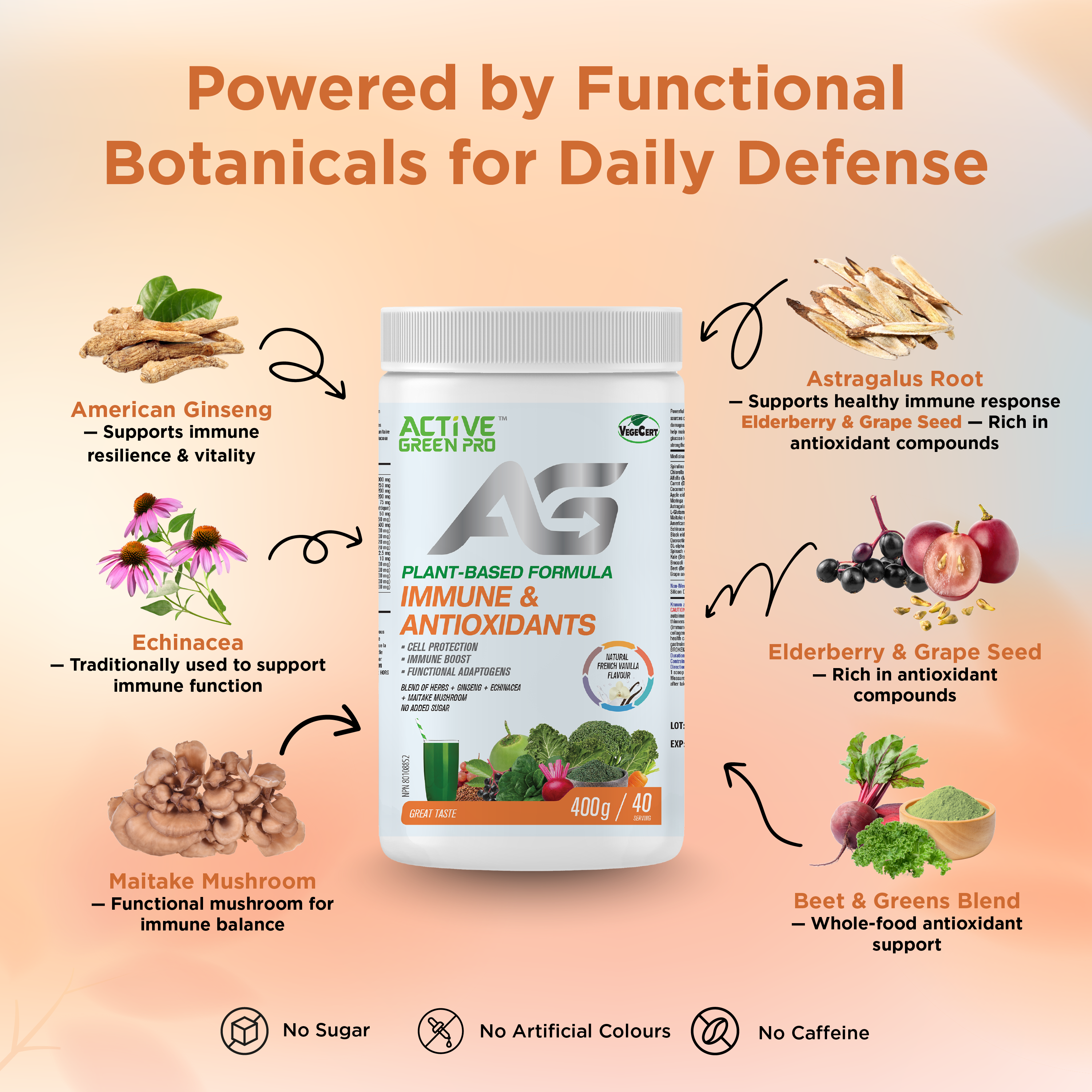 Active Green Pro Immune & Antioxidants