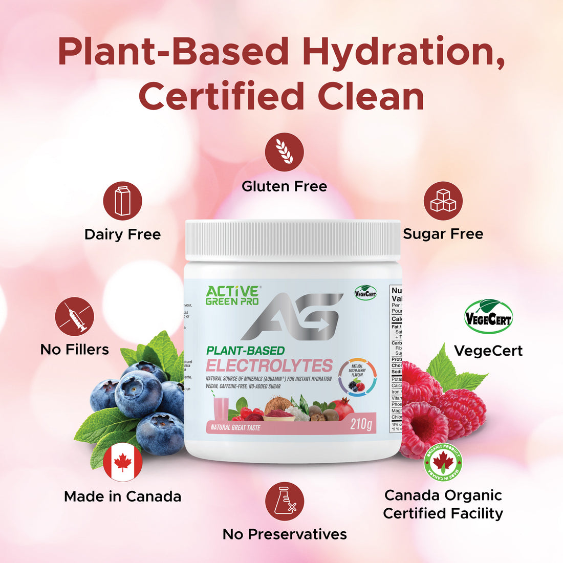 Active Green Pro Plant-Based Electrolytes