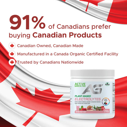 Active Green Pro Electrolytes