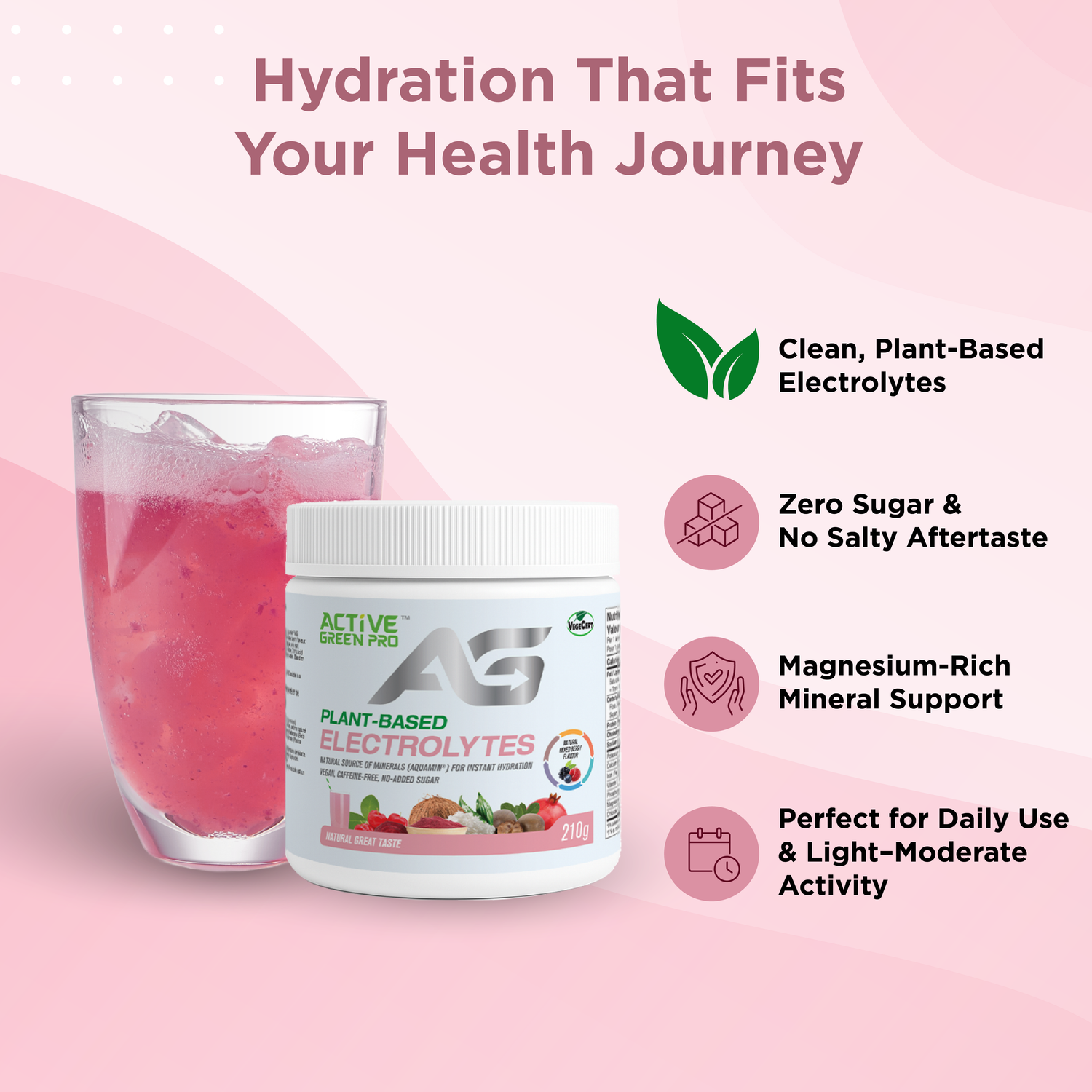 Active Green Pro Plant-Based Electrolytes