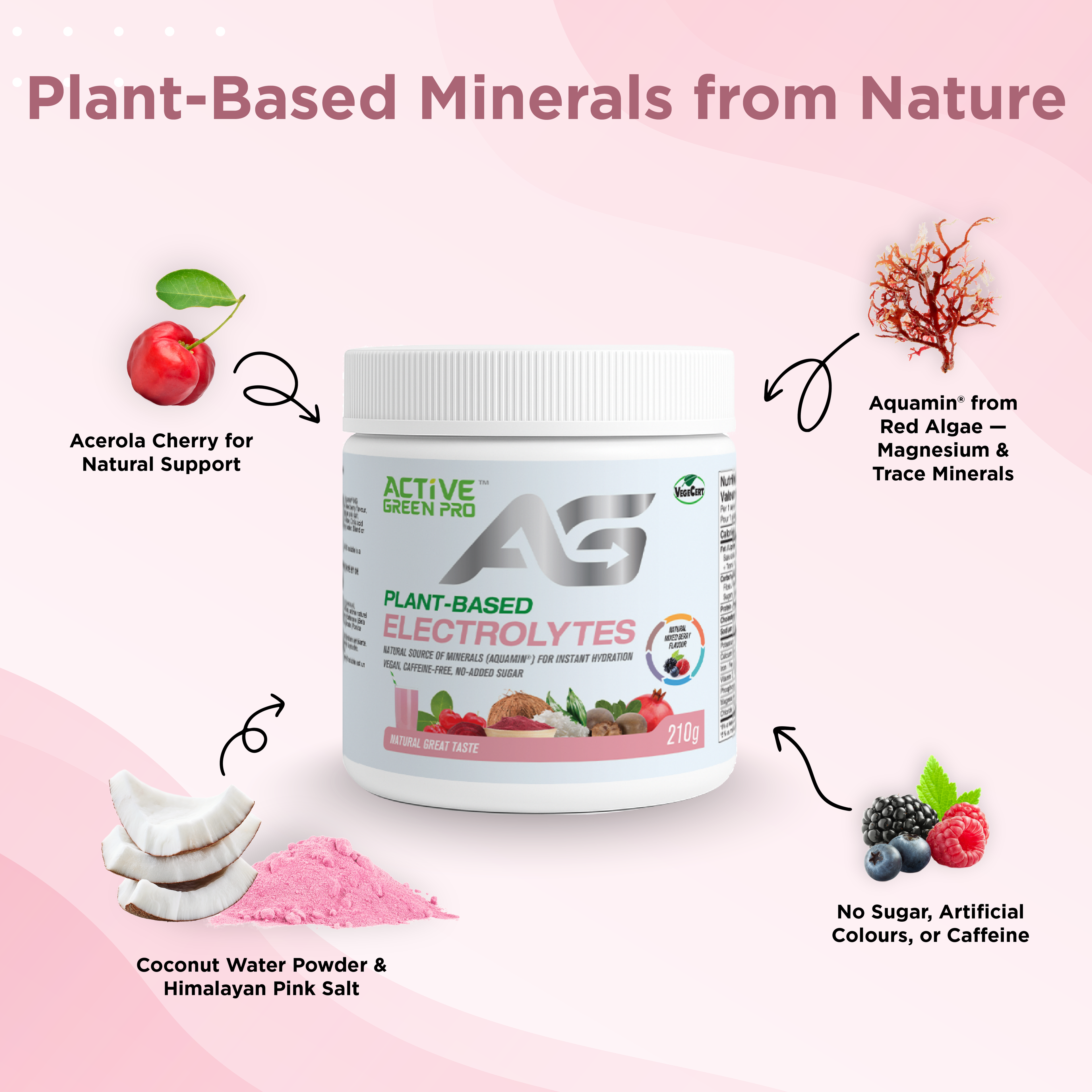 Active Green Pro Plant-Based Electrolytes