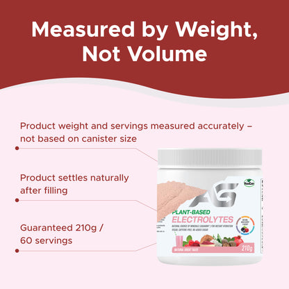 Active Green Pro Electrolytes