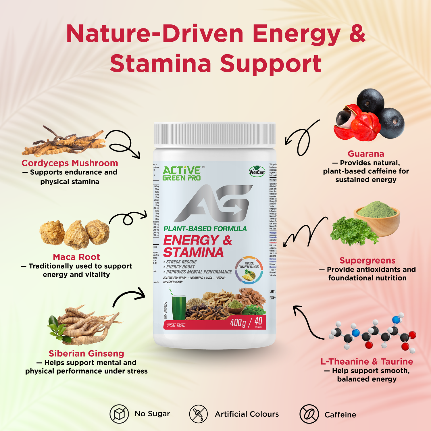 Active Green Pro Energy &amp; Stamina