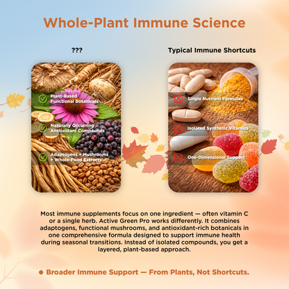 Active Green Pro Immune &amp; Antioxidants