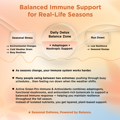 Active Green Pro Immune &amp; Antioxidants