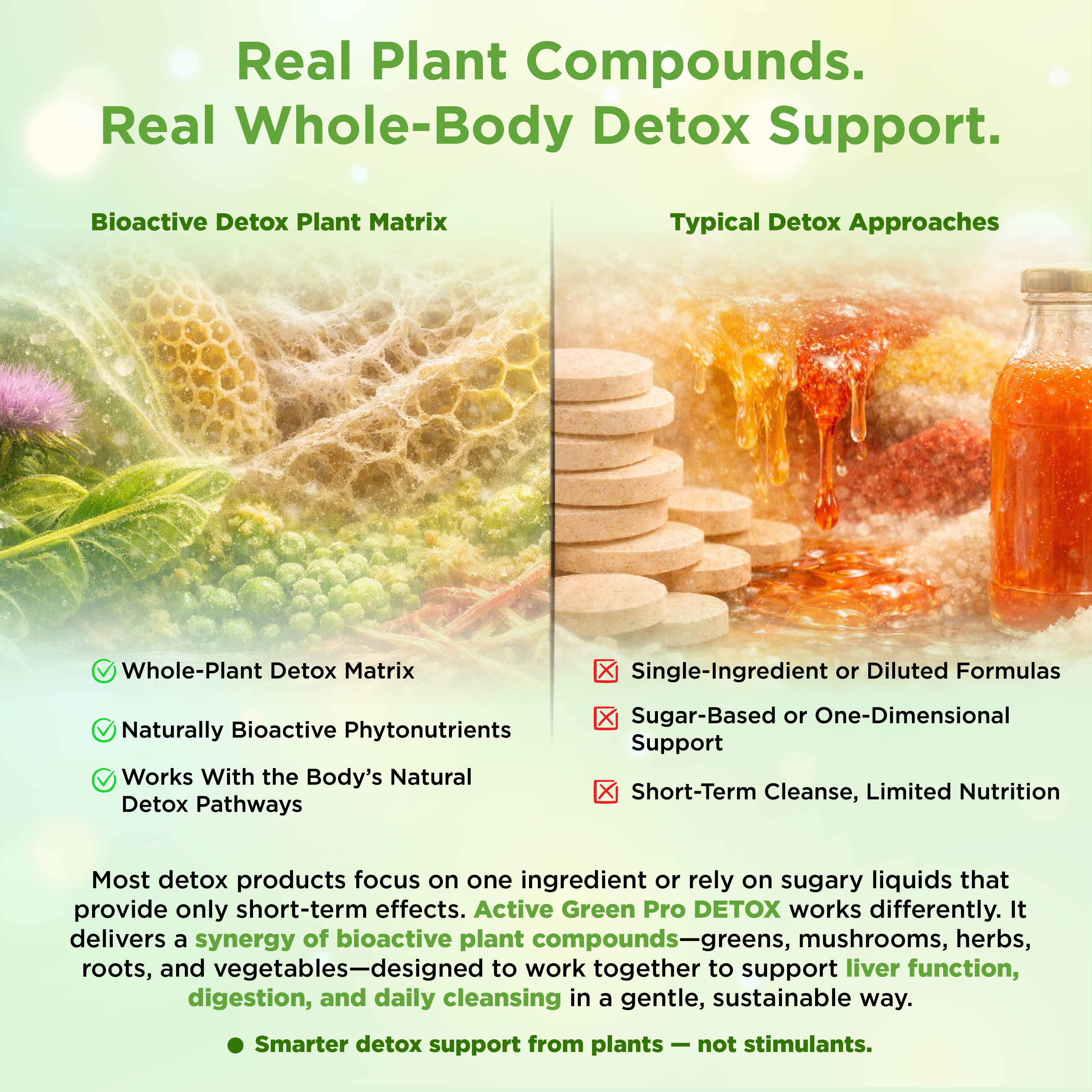 Active Green Pro Detox