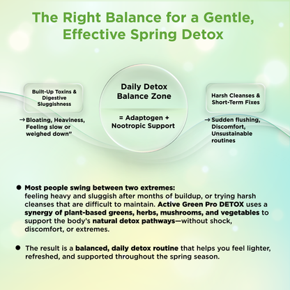 Active Green Pro Detox