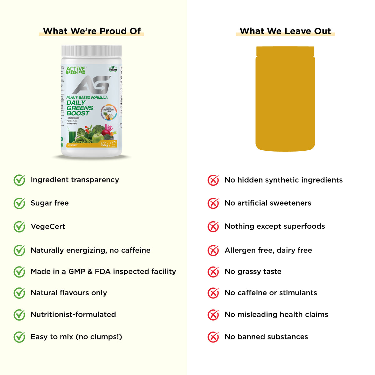 Active Green Pro Daily Greens Boost