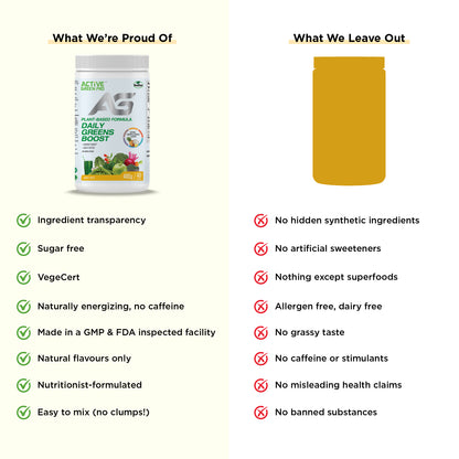 Active Green Pro Daily Greens Boost